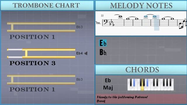 How to play Battle Against a True Hero (Undertale) by Toby Fox on Trombone (Tutorial) смотреть онлайн