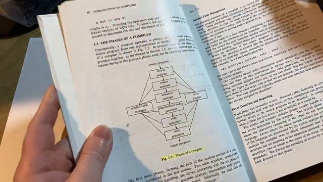 The Computer Science Dragon Book смотреть онлайн