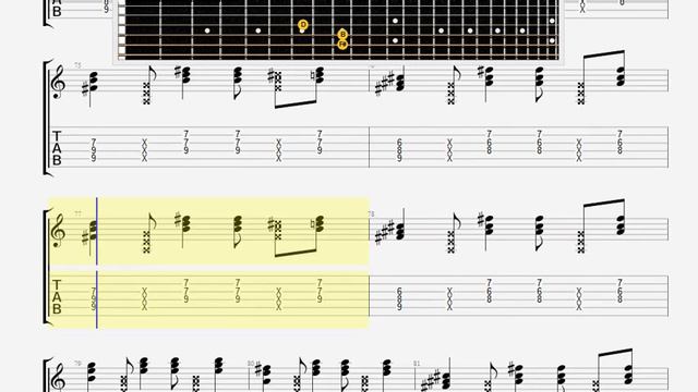 Bi 2   I Korabl Plivet GUITAR TABLATURE
