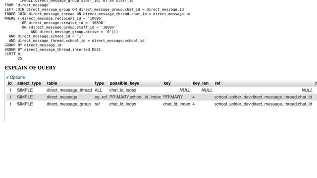 Code Review: MySQL queries to select messages related to a user, using UNION vs. OR смотреть онлайн