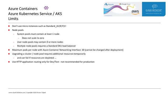 Azure Kubernetes Service AKS смотреть онлайн