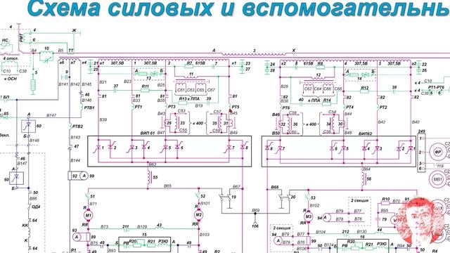 Силовые цепи ТЭД в режиме рекуперации на ВЛ80р смотреть онлайн