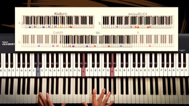 How to Play: The Beatles - Lady Madonna. Piano Tutorial, lesson by Piano Couture. смотреть онлайн