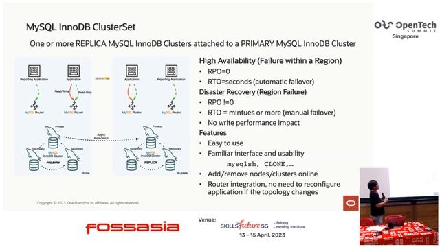 MySQL InnoDB ClusterSet Concept and Architecture for Disaster Tolerance - Hananto Wicaksono смотреть онлайн