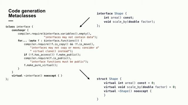 Anastasia Kazakova - Tools from the c++ ecosystem to save a leg (ADC'17) смотреть онлайн