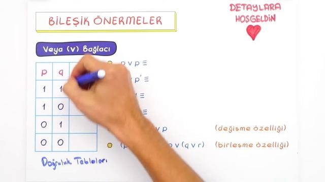 9. Sınıf Matematik: Mantık #2022 смотреть онлайн