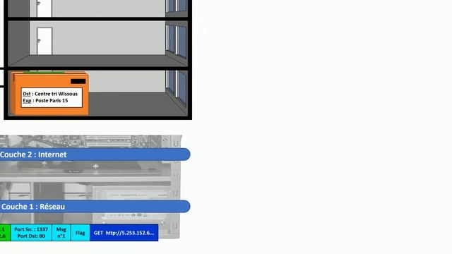 C'est quoi le TCP/IP ? смотреть онлайн