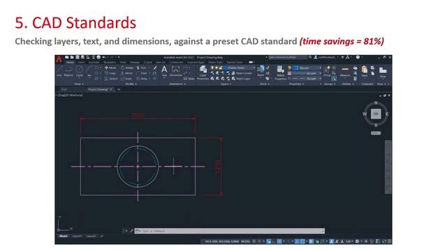 AutoCAD vs AutoCAD LT Webinar | Wroffy Technologies смотреть онлайн