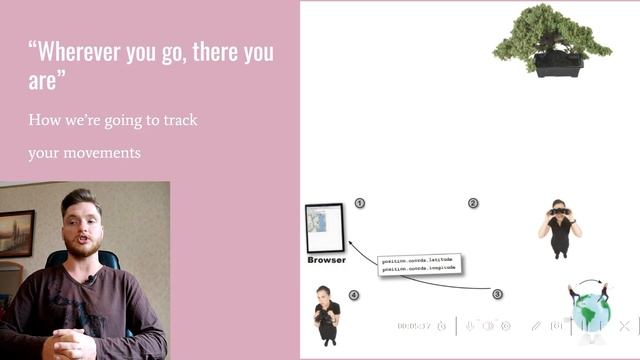 Java Script for begginers. Can we talk about accuracy? смотреть онлайн