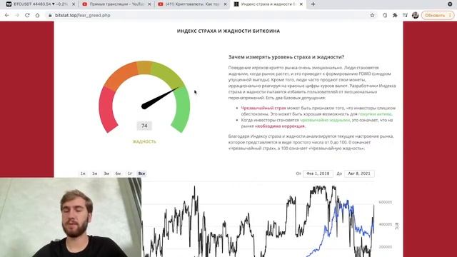 Криптовалюты. Как торговать, когда всё выросло?