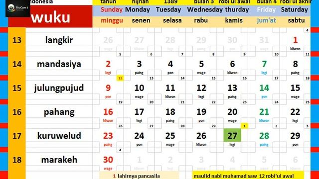 calendar 1968 complete pawukon - weton - java / hijri calendar market смотреть онлайн