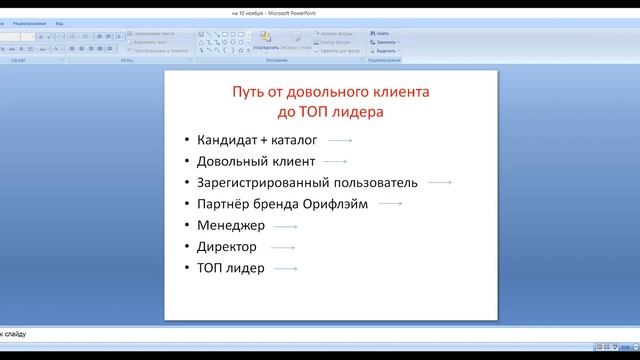 Долженко Галина Один из методов рекрутирования с гарантированным результатом!! смотреть онлайн