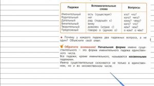 Упражнение 136 - Русский язык 4 класс (Канакина, Горецкий) Часть 1