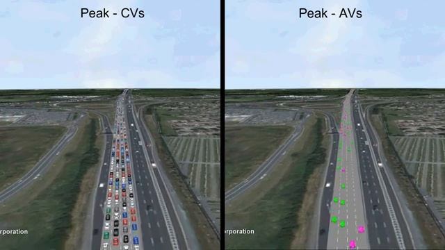 Microsimulation of Traffic Flow for Autonomous Vehicles (AVs) in Highway Transport. смотреть онлайн