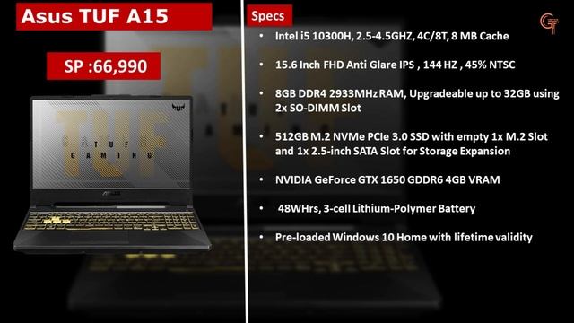 Asus TUF F15 Intel i5 10th gen + GTX 1650 - All Details смотреть онлайн