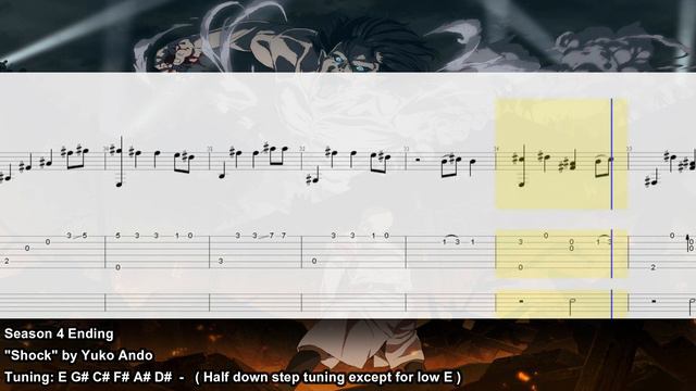 Attack on Titan OP / ED ( My War / Shock ) - Tab Playthrough - Fingerstyle arranged by Dannn смотреть онлайн