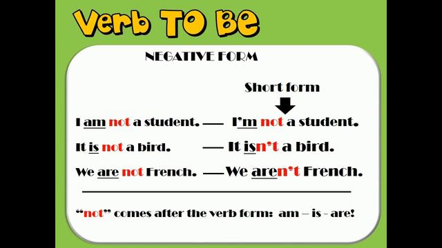 Verb to be - Simple Present (English Lesson) смотреть онлайн