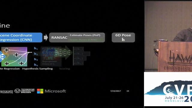 DSAC - Differentiable RANSAC for Camera Localization смотреть онлайн