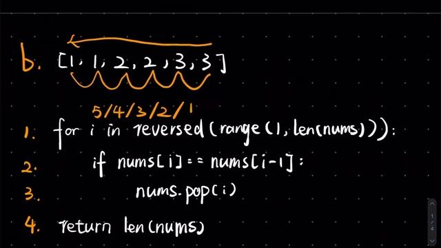 LeetCode 0026: Remove Duplicates from Sorted Array смотреть онлайн