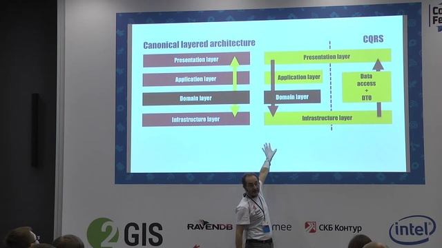 #Backend Dino Esposito. Evangelist. CQRS: A More Effective Way of Writing the Same Applications смотреть онлайн