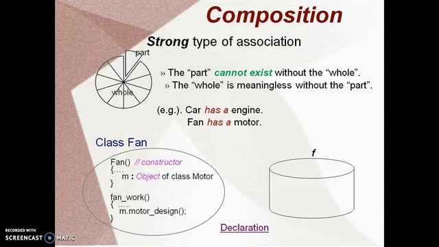 object oriented programming concepts in tamil part6 - class relationships смотреть онлайн