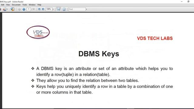 Introduction of Database Keys смотреть онлайн