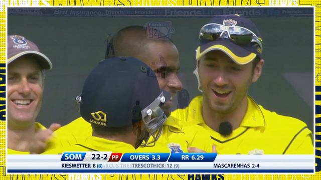 Finals Day Rewind: Dimi Mascarenhas 2-11 (4) v Somerset, 2012 смотреть онлайн