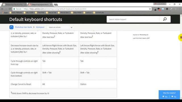 Adobe Photoshop Cc [shortcuts key] list all shortcuts 2017 смотреть онлайн