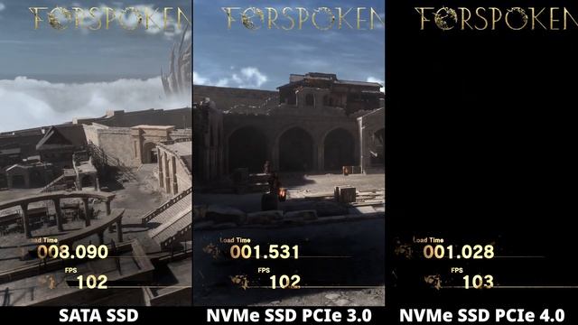 Forespoken DirectStorage Loading Times SATA SSD vs NVMe SSD PCIe 3.0 vs NVMe SSD PCIe 4.0 - RTX 408 смотреть онлайн