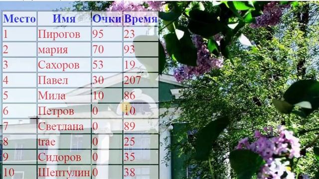Проведение эксперимента, Запись экрана (17.11.2016 13-27-04)2 смотреть онлайн