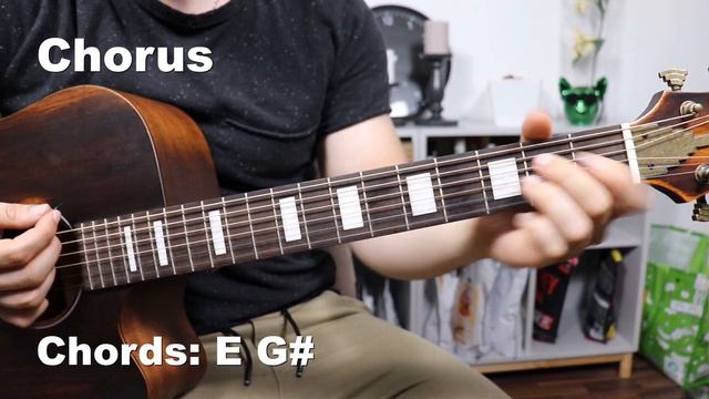Friend - Gracie Abrams | Guitar Tutorial/Lesson | Easy How To Play (Fingerstyle + Chords) смотреть онлайн