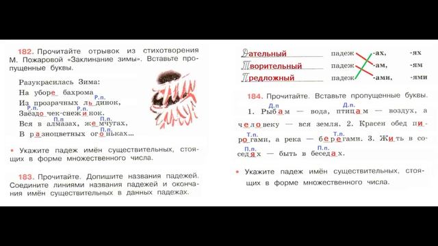 ГДЗ рабочая тетрадь по русскому языку 4 класс Страница.77 Канакина смотреть онлайн