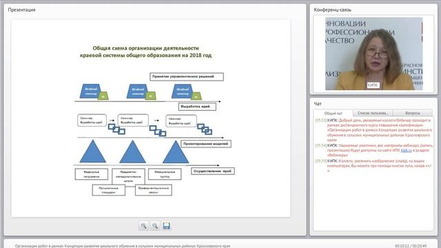 Концепции развития школьного обучения смотреть онлайн