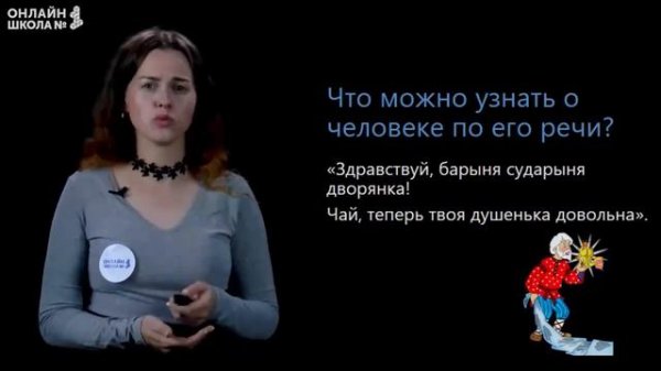 Видеоурок 1  Виды речи Русский язык 2 класс