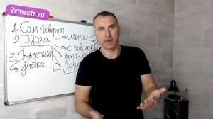 Часть 1. Признаки ВЛЮБЛЕННОГО мужчины. Как понять, что мужчина ВЛЮБЛЕН?