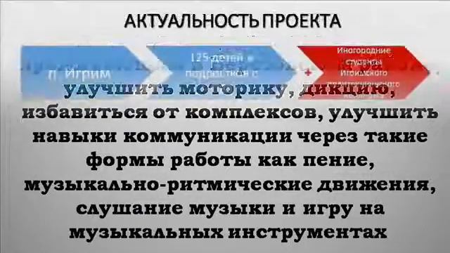 Целебная сила музыки смотреть онлайн