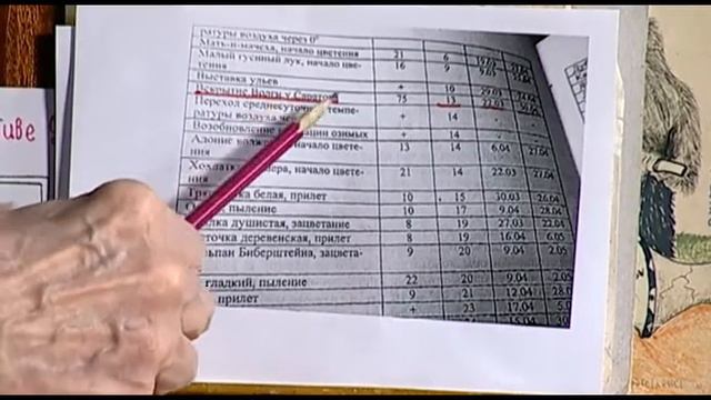 Не за тридевять земель 1677 смотреть онлайн