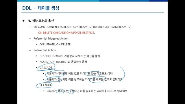 (DB실무) Part4-SQL 기본 및 활용-2.DDL смотреть онлайн