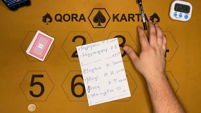 КАРТА УЙИН СЕКА СВАРА ТРИНКА QORA KARTA 2