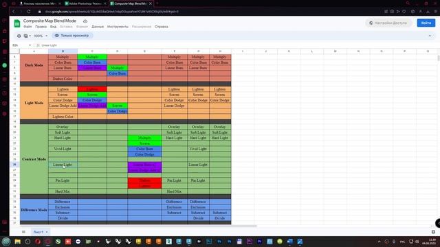 Autodesk 3ds Max. Карта Composite Режимы Смешивания (Composite Map, Blending Mode) RUS