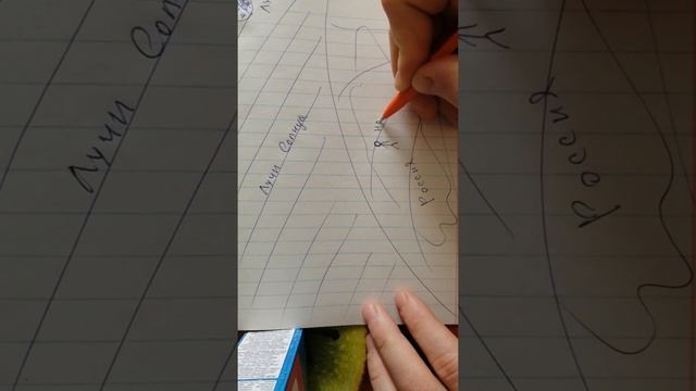 Почему Луна освещена будто бы не Солнцем? Простое объяснение: почему Луна освещена "сверху". смотреть онлайн