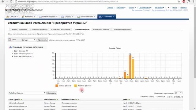 Interspire - Скрипт для Массовой Email рассылки 2020г (Null) смотреть онлайн