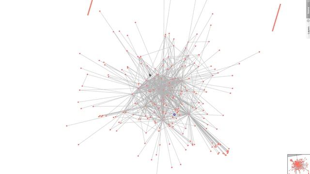 Grip 3D Force Graph Lightning Network смотреть онлайн