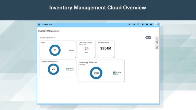 Inventory Management Cloud Overview смотреть онлайн