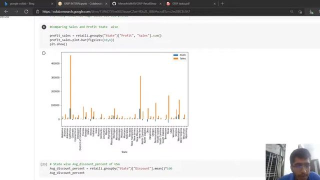 Exploratory Data Analysis - Retail Data Using Python #GRIPJULY2021#GRIPINTERN#GRIP смотреть онлайн
