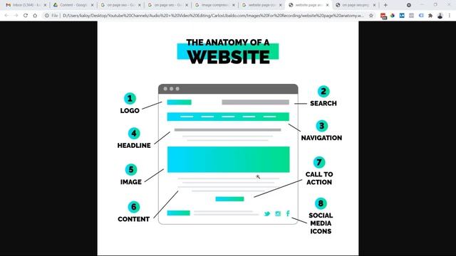 SEO Tutorial [Tagalog] - On Page SEO (100% GUARANTEED TO WORK) смотреть онлайн