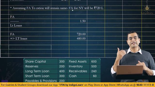 Important Questions for Revision May 22 | CA Final |SFM Corporate Valuation | Sriram Somayajula, CF смотреть онлайн