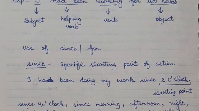 Past perfect continuous tense English Grammar all classes смотреть онлайн