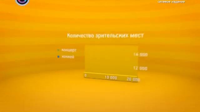 Как устроен дворец "Мегаспорт" смотреть онлайн