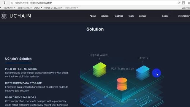 Обзор проекта Uchain - знакомство с проектом смотреть онлайн